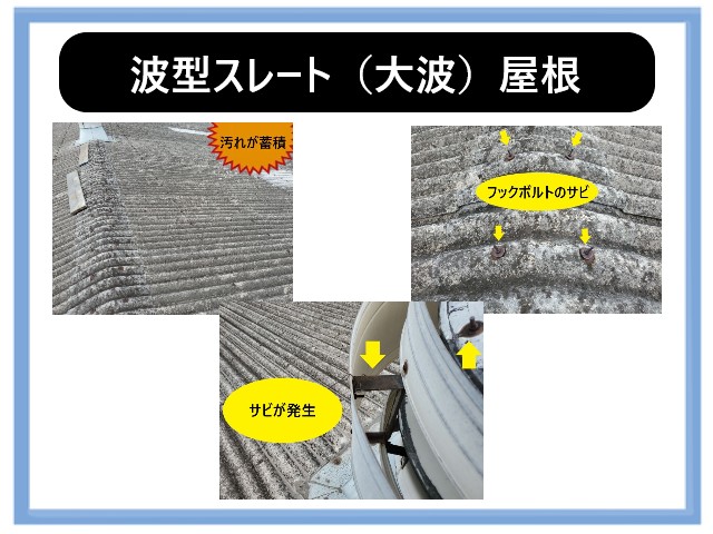 屋根塗装前　波型スレート（大波）屋根